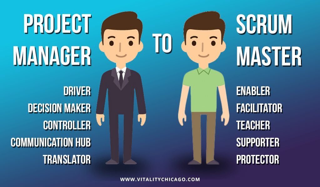 role of project manager vs scrum master