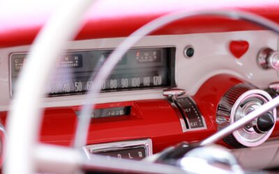 IT juhi mõõdikud: raamistik + Lead Time vs Cycle Time (1/3)